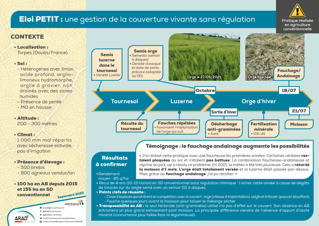 Eloi PETIT : une gestion de la couverture vivante sans régulation