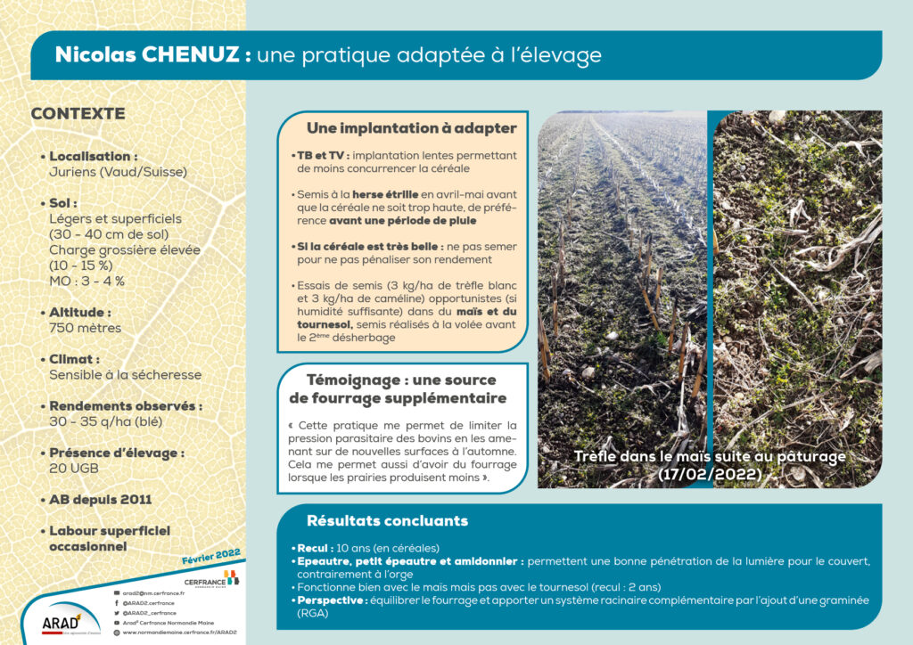 Nicolas CHENUZ : une pratique adaptée à l’élevage