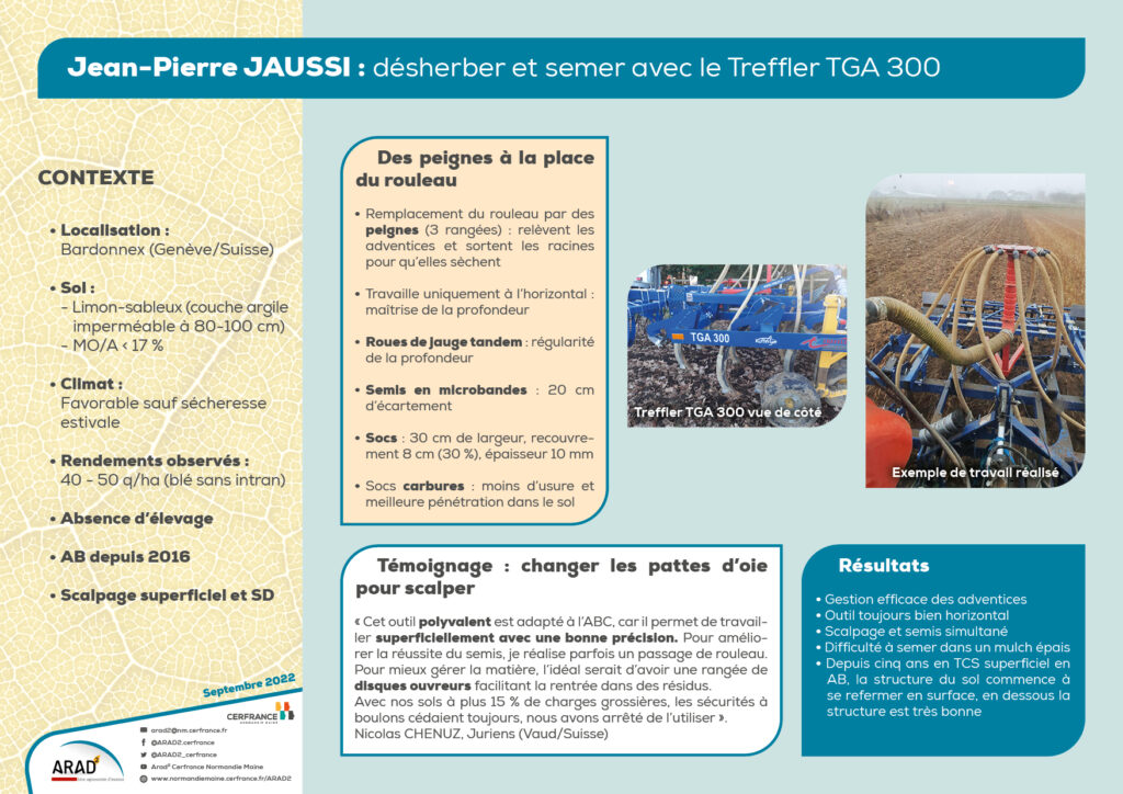 Jean Pierre JAUSSI : désherber et semer avec le Treffler TGA 300