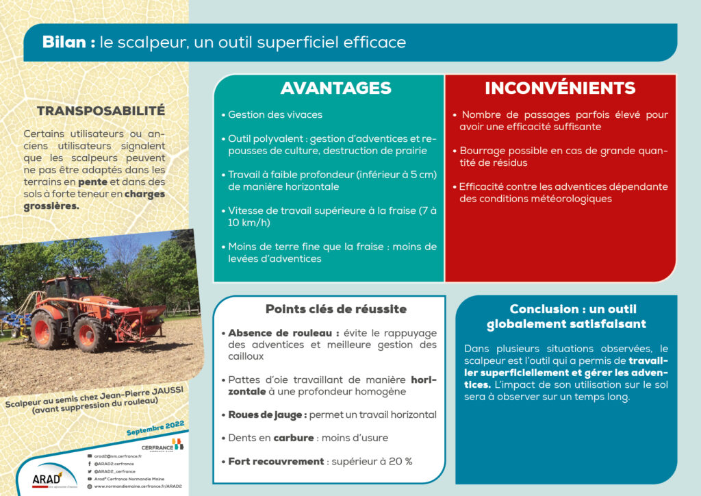 Bilan : le scalpeur, un outil superficiel efficace pour travailler le sol