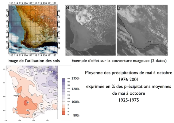 Effet du changement d’affectation des sols sur les pluies