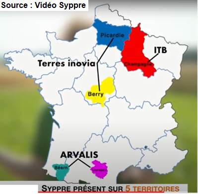 Le projet inter-instituts SYPPRE « Systèmes de Production Performants et Respectueux de l’Environnement » sur cinq territoires