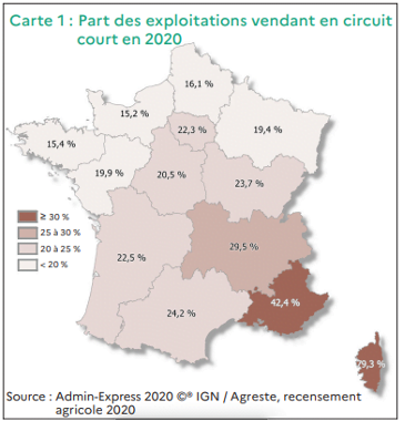 Part des exploitations vendant en circuit court en 2020